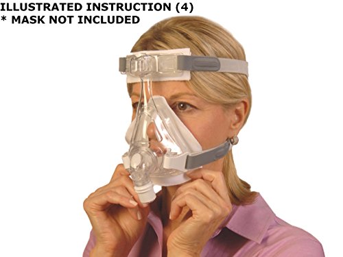 RemZzzs Full Face CPAP/BiPAP Mask Liners for ResMed & Respironics (Medium (K2))