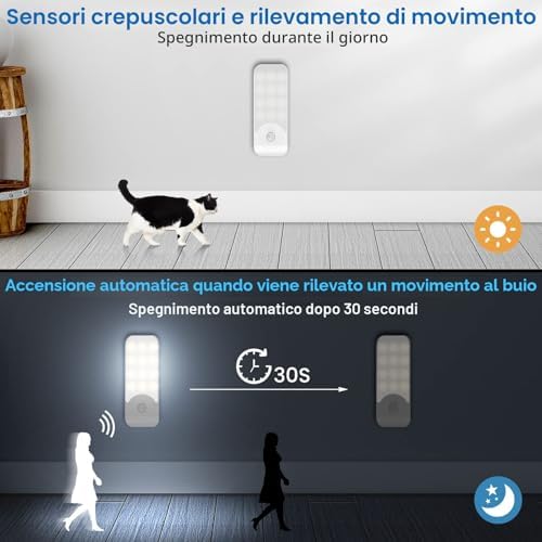 Luce Notturna(2 Pezzi), Lampada LED Ricaricabile USB con Sensore di Movimento, ON/OFF/AUTO, Luce LED con Striscia Magnetica per Armadio Soggiorno, Camere da Letto,Cucine,Corridoio