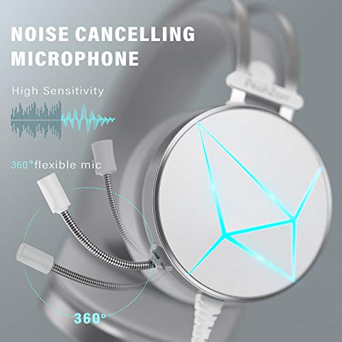 PeohZarr Gaming Headset with Microphone, PS4 Headset with Crystal Clear