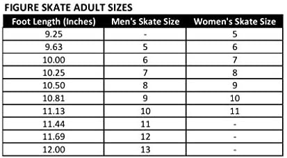 shoe to skate size