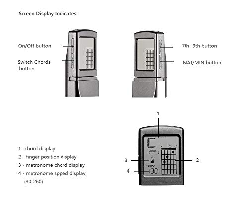 3 Practice+Portable+Beginner+Rotatable+Included