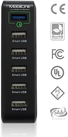 MobiiLink 60W 6-Port USB Wall Charger for Galaxy S6 Edge Plus, Note 4 5, LG G4, HTC One M8 M9, Nexus, iPhone 6 7, iPad and More