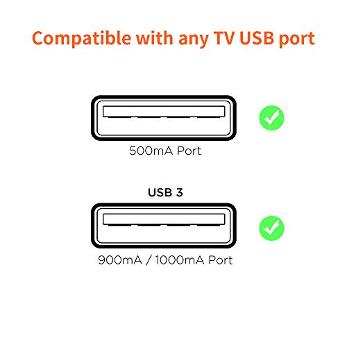 USB Power Cable for Chromecast Accessories, Micro USB Power Adapter for Chromecast and Chromecast Ultra (No AC Adapter Required)