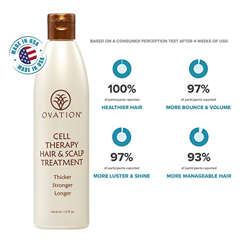 Ovation Cell Therapy Hair Scalp Treatment Get Thicker