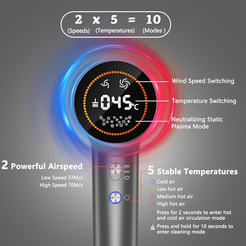 TQQ Hair Dryer, 400 Million Ion Plasma Hairdryer, Brushless Motor 110,000 RPM for Fast Drying, Professional Hair Dryer 57 dB Suitable for Travel and Home