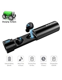 Uniwiland   Auriculares inalámbricos Bluetooth V5.0 con Bluetooth 3D, estéreo, invisible, para hombres, mujeres, gimnasio, running, micrófono integrado