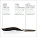 PowerStep Pinnacle Hiker Orthotic Insoles, Arch Support for Hiking Boots, Plantar Fasciitis Pain Relief, Mild Pronation, Maximum Cushion, Unisex, Made in The USA (Men's 10-10.5 / Women's 12)