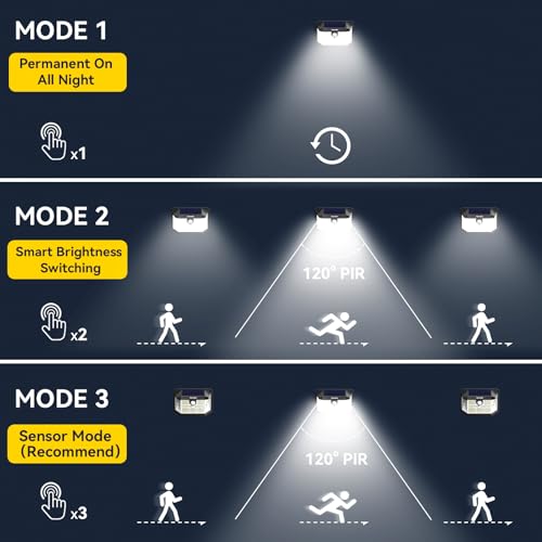 TECKNET Outdoor Solar Lights, 231 LED Solar Spotlights Outdoor, 300° Super Bright, 3 Modes with Motion Sensor, IP65 Waterproof Wall Lamp for Garden, Patio, Garage – 4 Pieces