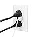 4.2A High Speed Dual Port USB Charger Outlet,Phizli Lighting Control USB Wall Plate Charger ,White