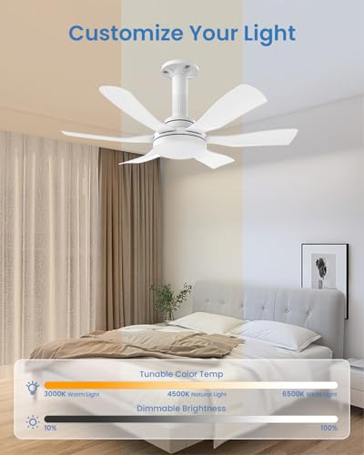 Hisummer 71cm Ventilatore da Soffitto con Luce e Telecomando, Attacco E27 Compatibile Solo con Base Fornita, Montaggio Veloce, Piccolo Ventilatore da Soffitto Silenzioso per Camera da Letto, Soggiorno