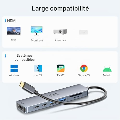USB C Adapter, Selore USB C Hub HDMI 4K, USB 3.0 Ports, SD/TF Card Reading, 7-in-1 USB C Dock for MacBook Pro 2020 MacBook Air 2020 Huawei Matebook ChromeBook Pixel Tablet USB Type C