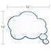 Signs Authority Dry Erase Board - Decorative Prop with Magnetic Back for Fridge - Realistic Speech Bubble Design - Reusable, Durable, Portable, Double Sided