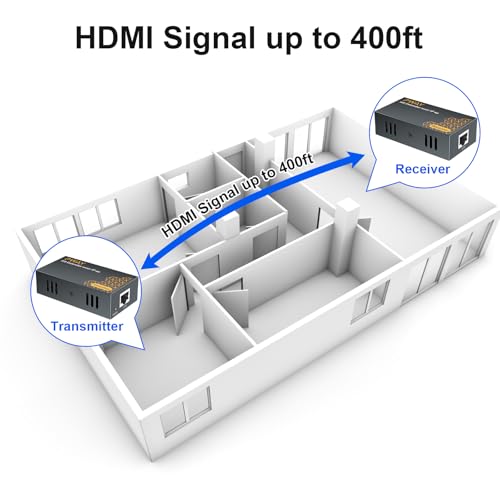 DT237P HDMI Extender over IP 120m/400ft HDMI Extender RJ45 over Single Cat5e / 6/7 Full HD 1080P@60Hz Support POE and Transmission 1 to Multiple Via Switch
