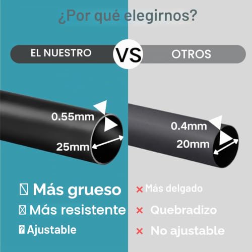 Black Curtain Rod Extendable Curtain Pole 4 Metres for Living Room Bedroom Kitchen (185-435 cm, Diameter 25 mm)