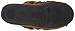 Acorn Women's Scuff Slipper