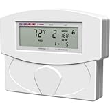 Winland EnviroAlert 4 Zones Digital Environmental Monitoring Alarm, 12VDC (M-001-0096)