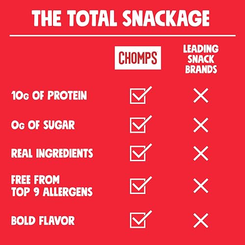CHOMPS GRASS-FED AND FINISHED ORIGINAL BEEF JERKY SNACK STICKS 10-PACK – KETO, PALEO, WHOLE30, 10G LEAN MEAT PROTEIN, GLUTEN-FREE, ZERO SUGAR FOOD, NON-GMO