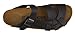 Birkenstock Womens Pisa Sandal