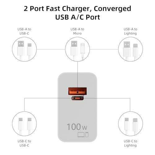 100W for Super-Charge Charger for Honor 400 200 Pro 200 Lite Magic6 Magic7 6 5 4 Lite Magic7Pro, 2-Port Socket 100W PD Quick Charger with 6A USB C Cable 1M for Honor 90 70 Lite X8a X8b X6b X9b