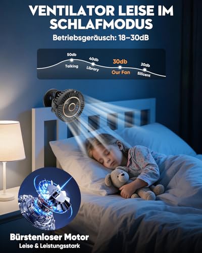 COZII Mini Fan, USB Fan Quiet Clip Fan Table Fan with LED Display, 720° Rotation & 5 Speeds, 16 cm Portable Fan for Home, Office, Pram, Outdoor