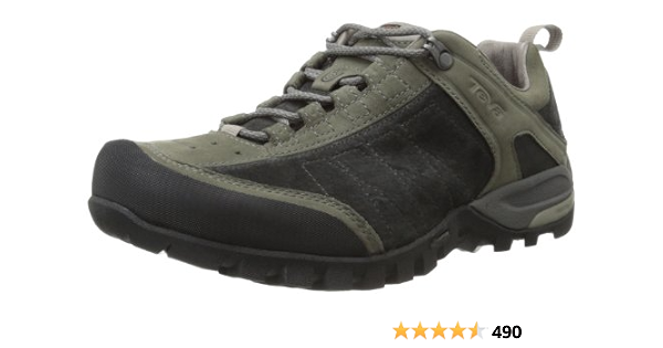 teva riva shoes