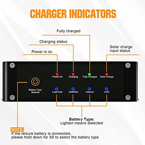 ECO-WORTHY 12V 40A DC to DC Battery Charger with MPPT On-Board Solar Battery Charger Lithium LiFePO4 Battery Gel AGM, Multi-Stage Charging for Solar Panel Alternator in RVs Trailer