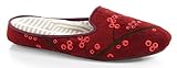 Acorn Womens Novella Scuff