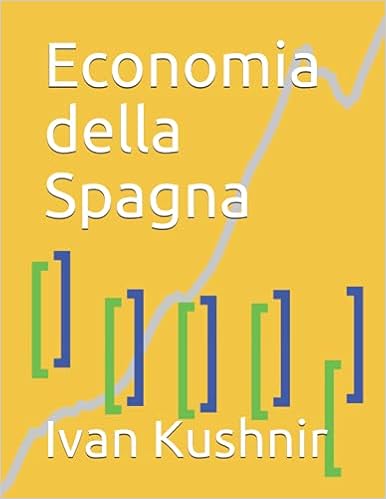 Economia della Spagna