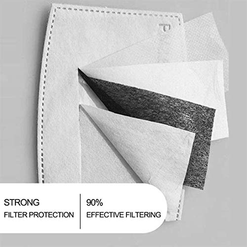 2 Macoku+Washable+Protection+Sunscreen+Breathable