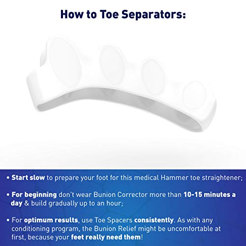 Gel Toe Separators by YHLC Natural Spacers, Hammer Straightener – Spreaders & Stretchers Used for Yoga Running - Corrector for Crooked Toes, Use Pads for Bunion Relief (White)