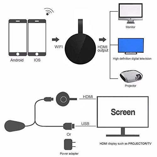 Anycast-Miracast-Airplay-para-Chromecast-Ultra-24G-HDMI-Stick-De-TV-De-Pantalla-WiFi-Dongle-para-iOS-PC-Android-para-Netflix