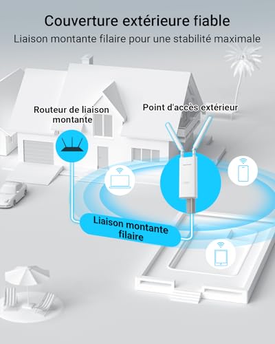 BrosTrend AC1200 Point d'accès WiFi Extérieur PoE Port Gigabit, Longue Portée Borne WiFi Extérieur Puissant, Outdoor IP65 AP Wi-Fi, 2*5dBi Antenne Double Bande 5GHz + 2.4GHz, avec Injecteur PoE Passif