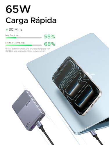 UGREEN Nexode Air 65W Cargador Tipo C con Carga Rápida Ultradelgado de 15 MM para Espacio Estrecho, Pared Plana con 3 Puertos Compatible con Mac-Book Pro/Air, iPhone 17 Pro 16,Galaxy S26 S25 Ultra
