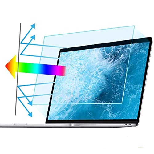 2PC 15.6 in Anti Blue Light Laptop 