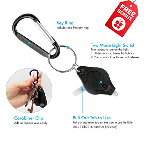 Hokusai the Great Wave Print Lanyard with PU Leather ID Badge Holder Wallet with 3 Card Pockets, Safety Breakaway Clip. Gift of Carabiner Keychain Flashlight. Lanyard for Cruise or Work. - Thumbnail 4