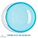 Brinware Tempered Glass and Silicone Plates for Toddlers - Grip Dish with Stainless Steel Utensils (5 Piece) Set Kids Dinnerware Non-Toxic Plate, Spoon, Fork, and Knife Place Setting (Blue)