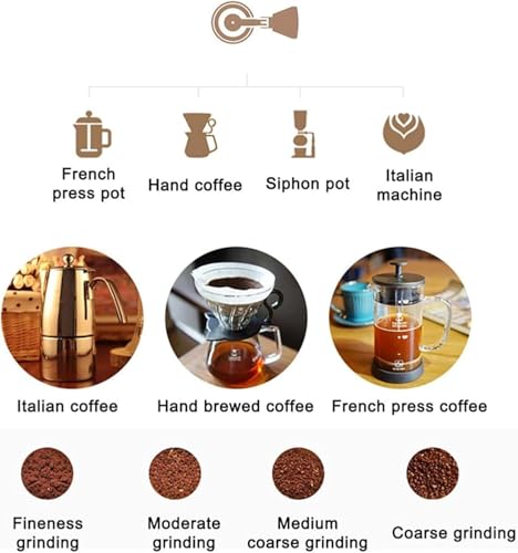 Gywjioy Manual Coffee Grinder B2，Hand Coffee Grinder with Stainless Steel 38mm Contemporary Conical Burr，Capacity 25g ，Adjustable Setting High-Precision Double Bearing Positioning (Black)