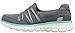 Skechers Sport Women's Scene Stealer Fashion Sneaker,Charcoal/Aqua,7.5 M US