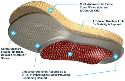 Sorbothane 3/4 Ultra Graphite Arch Insole W 4.5-7, M 3.5-5 (Metric 35-38) - 1