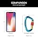XINDA Screwgate Locking Carabiner Clip - Professional Rock Climbing Carabiner Screw Lock,Heavy Duty Carabiners for Climbing,Mountaineer,Hammock,Camping,Outdoor Equipment (5 pcs Blue)