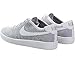 Nike Men's Tennis Classic Ultra Flyknit Tennis Shoe