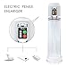 Mixfun Penis Vacuum Pump with 4 Suction Intensities for Stronger Bigger Erections, Rechargeable Electric Male Enhancement Penis Growth Pump Penis Enlarge Air Pressure Device with 2 Spare Seals