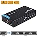 gofanco HDMI Splitter 4K 1X4 Port HDMI to HDMI Signal Distributor with 4 EDID Modes, Supports up to Ultra HD 4K @30Hz,3D, Compliant with HDMI and HDCP Standards, 1 in 4 Out (Splitter4P)