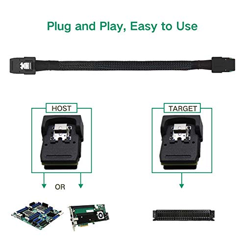 MEFORE Internal 36 Pin Mini SAS SFF-8087 to Mini SAS SFF-8087 Data Cable Male Cord for Server, Raid Controller, SAS/SATA HBA, Data Storage System (50cm/1.65ft)