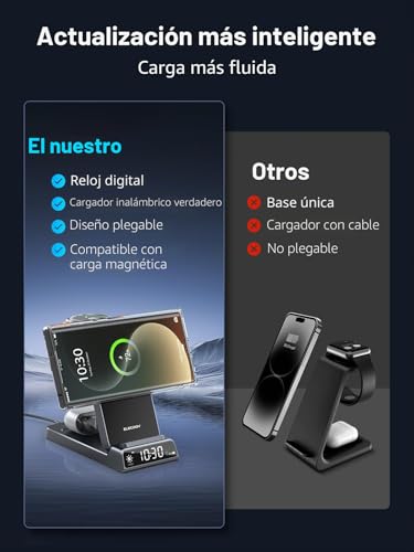 Wireless Charger for Samsung, Magnetic Charging Station mag Safe 3 in 1 for Samsung Galaxy Z Fold/Flip 7/S26 Ultra/S25, Foldable Charger for Galaxy Watch Ultra/8/7/6, Galaxy Buds 4/4 Pro