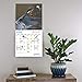 2020 Tropical Birds Calendar 16 Month 12 x 12 Wall Calendar by Bright Day Calendars (Bird Collection) (Tropical Birds 2019)
