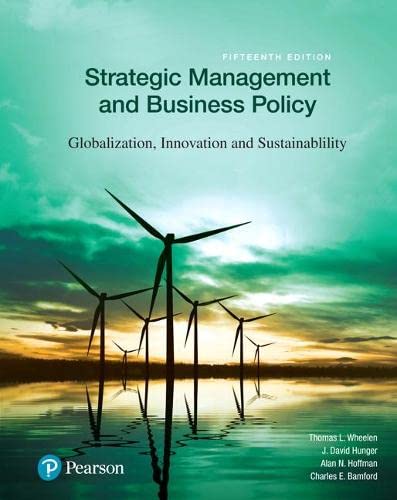 Strategic Mgmt.+Business Policy