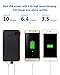 Portable Charger 24000mAh Solar Power Bank, Hiluckey Solar Charger External Battery Pack with Dual USB for Smartphones, Tablets and More