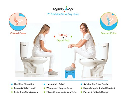 Squat N Go 7" Folding Squatting Stool | The Only Foldable Toilet Stool | Convenient and Compact - Great for Travel | Fits All Toilets, Folds for Easy Storage, Use in Any Bathroom | Blue Color |