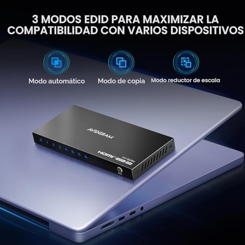 HDMI Splitter 1 in 4 Out 4K 60Hz 4:4:4, AVIDGRAM HDMI Splitter 4 Outputs with Copy, Downscaler and Auto Mode for Dual Identical Display Support 1080p 120Hz HDMI2.0 HDCP 2.2 HDR10 18Gbps 3D for Xbox, PS5